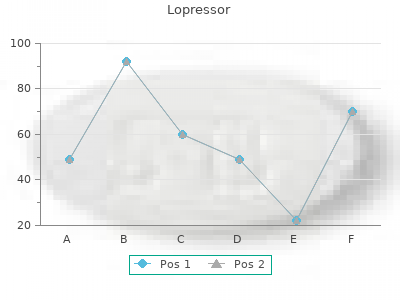 purchase lopressor 100 mg overnight delivery
