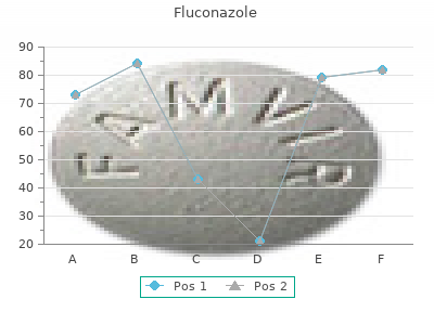 order fluconazole 50 mg fast delivery
