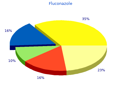 trusted fluconazole 50 mg