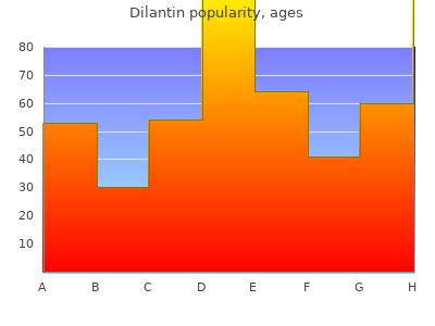 100 mg dilantin otc