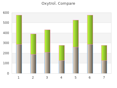 purchase oxytrol 2.5 mg amex
