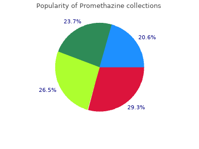 cheap promethazine 25 mg on-line