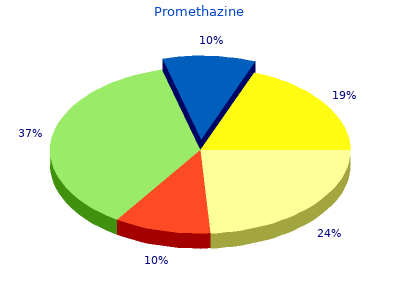 order promethazine 25 mg visa
