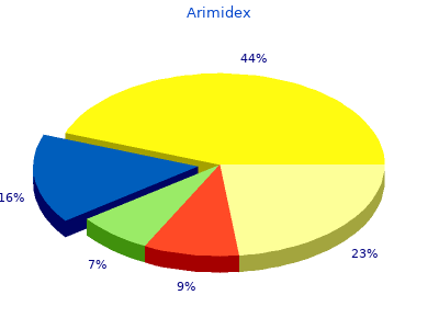 cheap 1 mg arimidex with mastercard