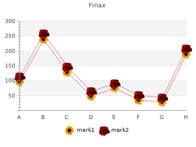 order finax 1mg without a prescription