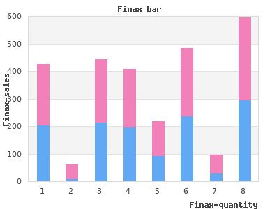 cheap finax 1mg line