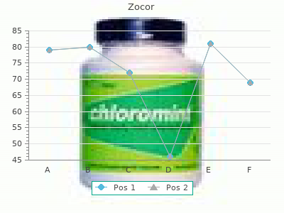 generic zocor 10 mg otc