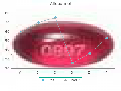 cheap allopurinol 100 mg with visa