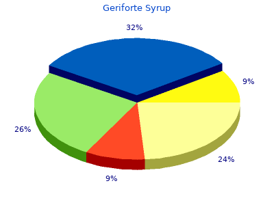 effective 100caps geriforte syrup