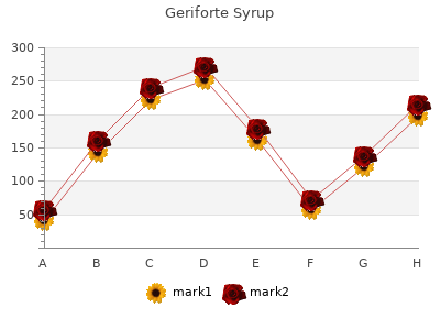 cheap geriforte syrup 100caps with amex
