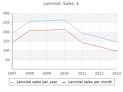 order 200mg lamictal with mastercard