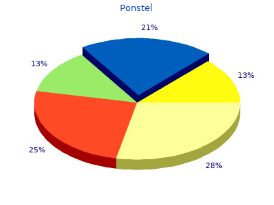 order ponstel 250 mg free shipping