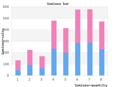 sominex 25 mg on-line