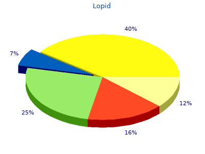 cheap 300mg lopid with amex