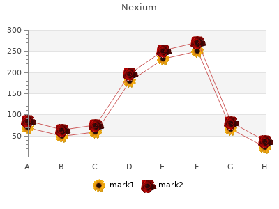 cheap nexium 20mg line