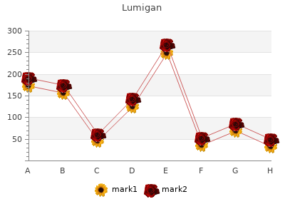 cheap 3 ml lumigan free shipping