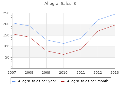 purchase 180 mg allegra mastercard