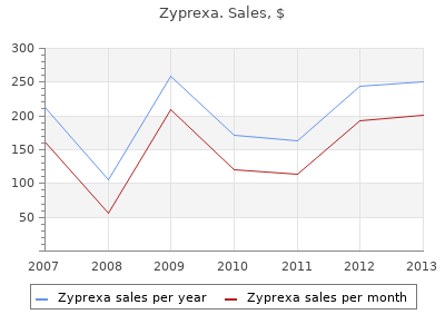 cheap 2.5 mg zyprexa free shipping