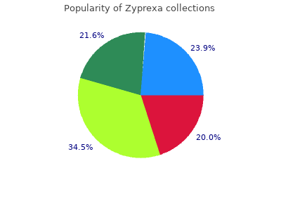 buy zyprexa 5mg