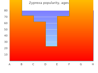 generic zyprexa 10 mg with visa