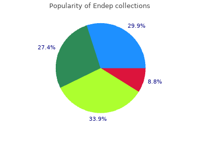 generic endep 75 mg online