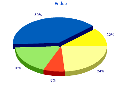 cheap endep 50 mg amex
