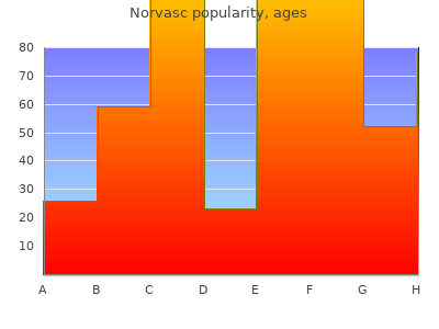 generic norvasc 5 mg on-line