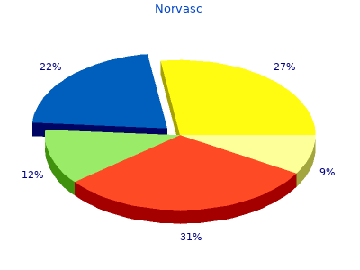 norvasc 10 mg with visa