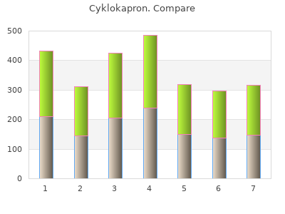 discount cyklokapron 500mg fast delivery