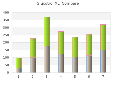 buy 10mg glucotrol xl