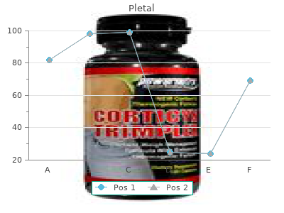 buy discount pletal 50 mg