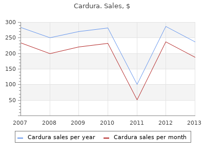 buy discount cardura 4mg
