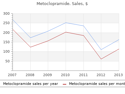 discount metoclopramide 10mg with mastercard