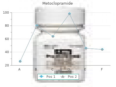 generic metoclopramide 10mg without a prescription