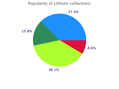 buy generic lithium 150mg on line