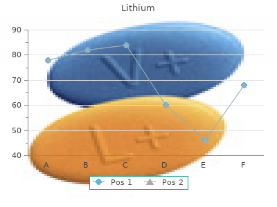 cheap lithium 300mg without a prescription
