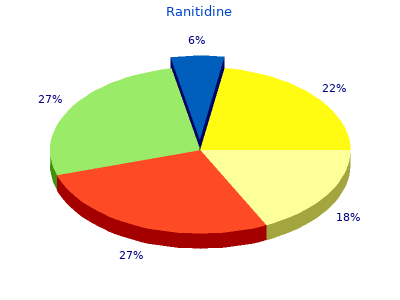 order ranitidine 150mg fast delivery