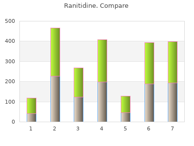 order ranitidine 150 mg fast delivery