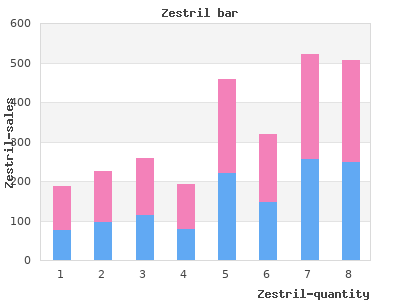 cheap zestril 2.5mg visa