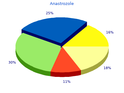 effective anastrozole 1mg