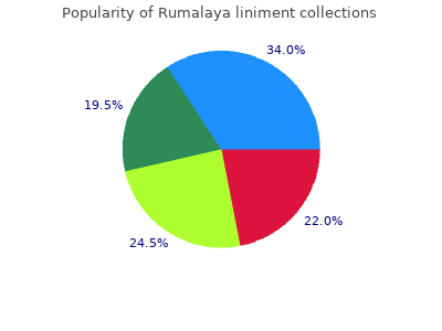 purchase rumalaya liniment 60 ml without a prescription