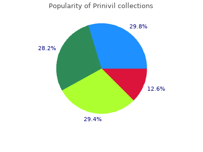 purchase prinivil 10mg on line