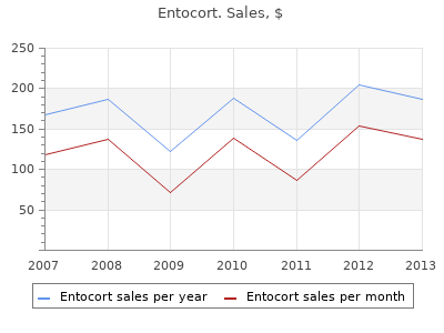 buy entocort 100 mcg amex
