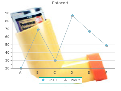 buy 100mcg entocort free shipping