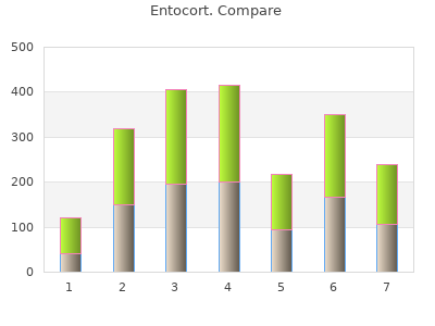 buy entocort 100mcg with amex