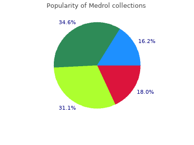 discount 4 mg medrol fast delivery