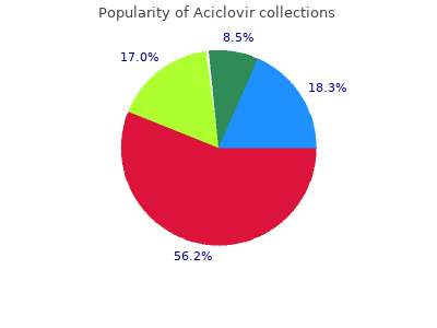 400 mg aciclovir