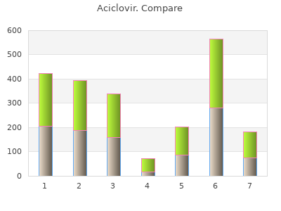 aciclovir 200mg without a prescription