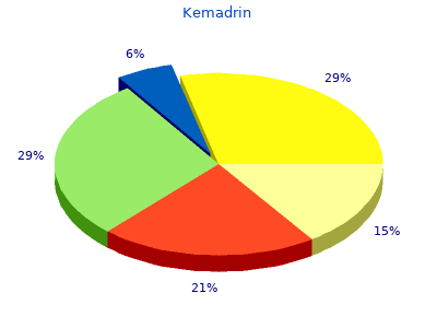 order kemadrin 5mg with mastercard