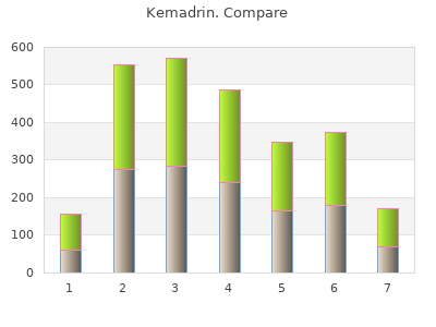 order kemadrin 5 mg